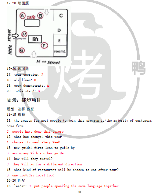 老烤鸭雅思听力考试预测